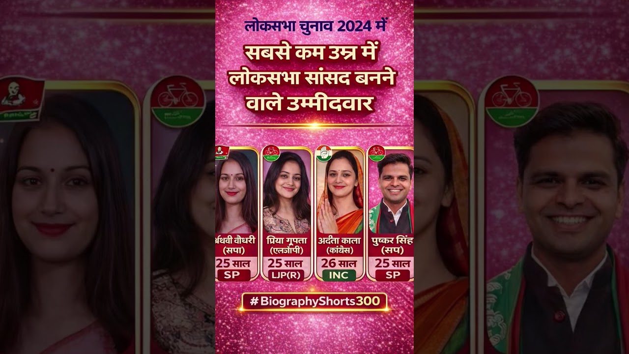 सबसे कम उम्र में  लोकसभा सांसद बनने वाले  उम्मीदवार - लोकसभा 2024 चुनाव : #ytshorts #politics #short