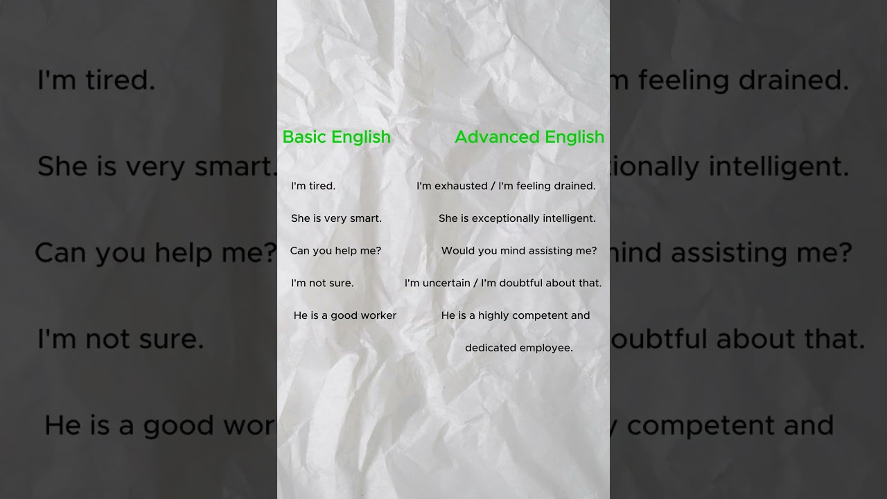 From Beginner to Pro: English Word Swap #englishforbeginners #englishlearning