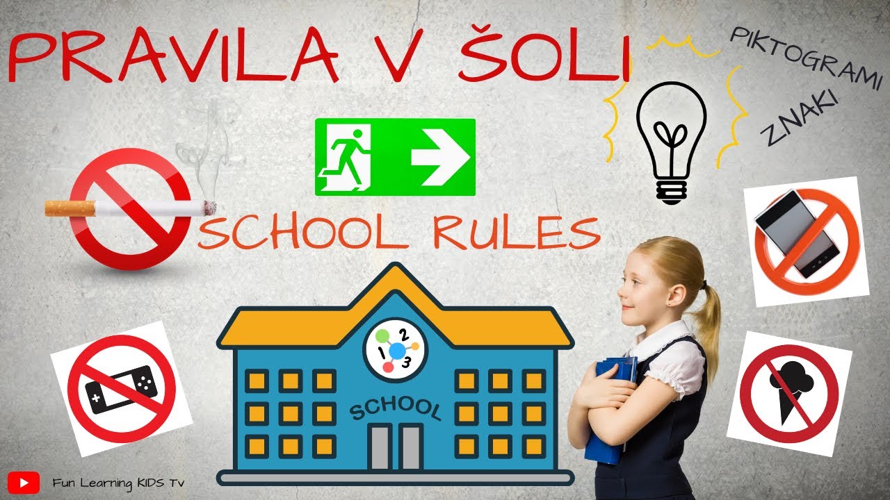 Pravila v šoli 1.razred School rules | Naprimerno in primerno obnašanje v šoli | Piktogrami in znaki