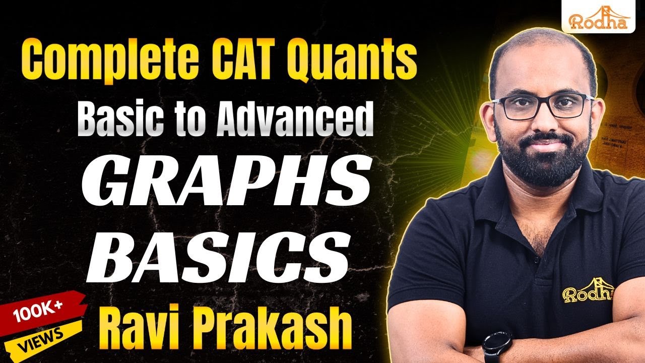 Graphs 1: Basic Function Graphs | Algebra for CAT 2026 | Ravi Prakash Rodha