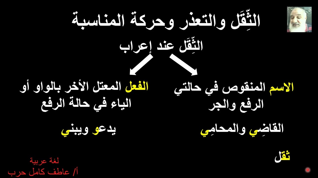 ما الفرق بين الثقل والتعذر ؟
