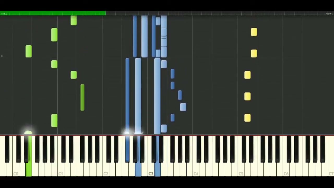 Madonna - Dont Stop [Piano Tutorial] Synthesia | passkeypiano