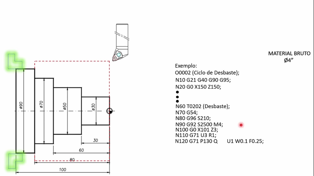 Torno CNC (Aula_3 Ciclo G71)
