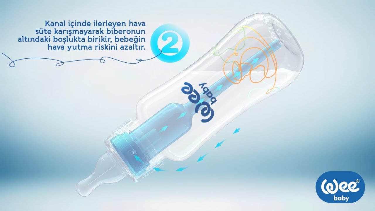 Antikolik Biberon