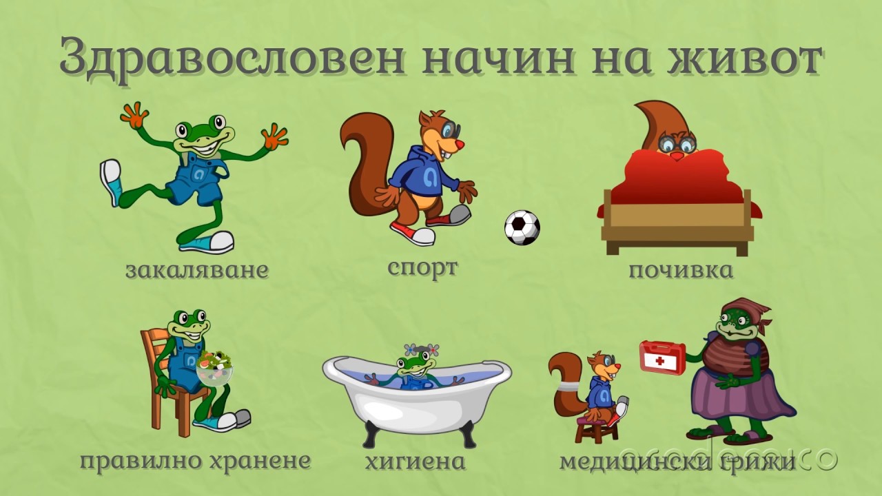 Аз и моето здраве - Околен свят 1 клас | academico