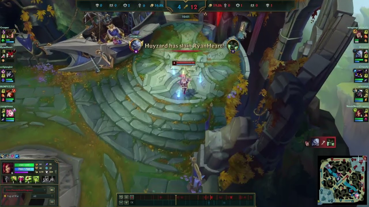 Made it to Silver!