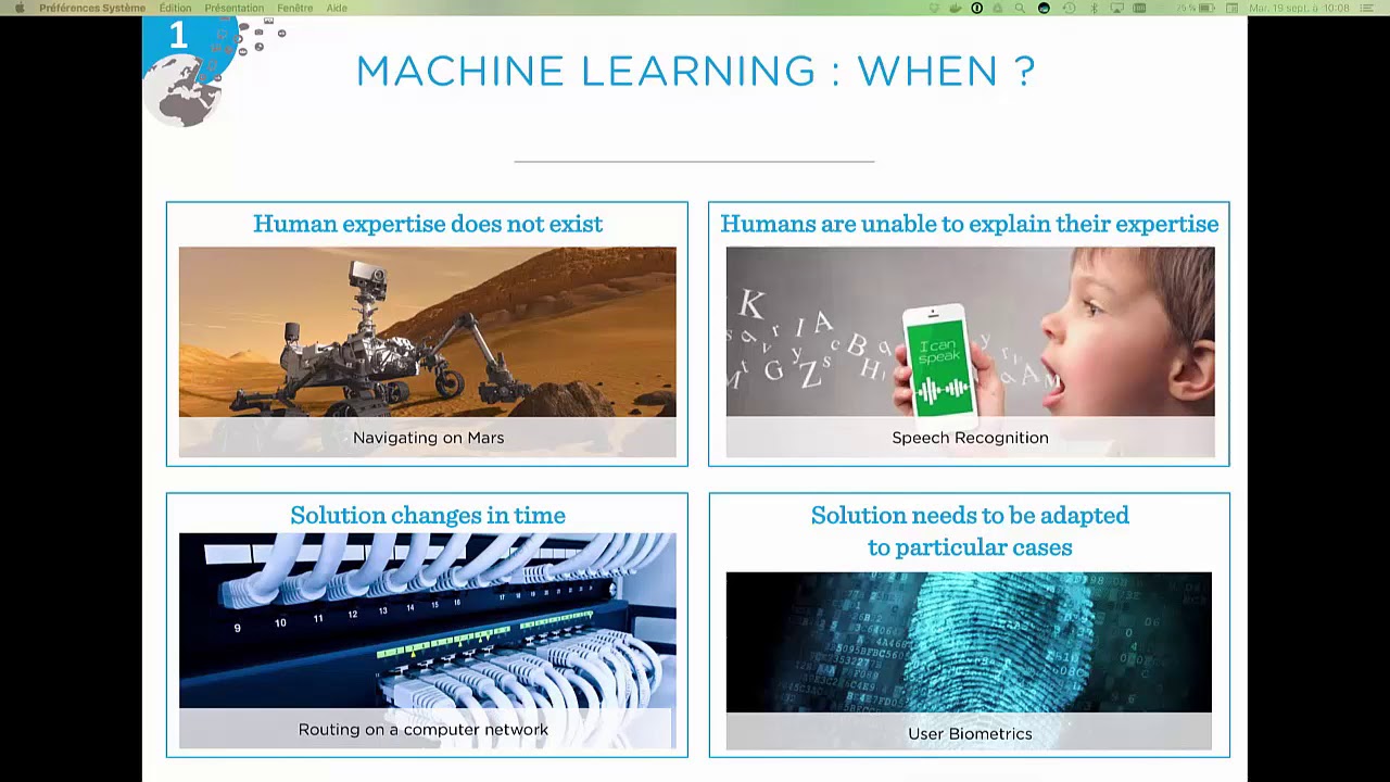 Le Machine Learning de A à Z