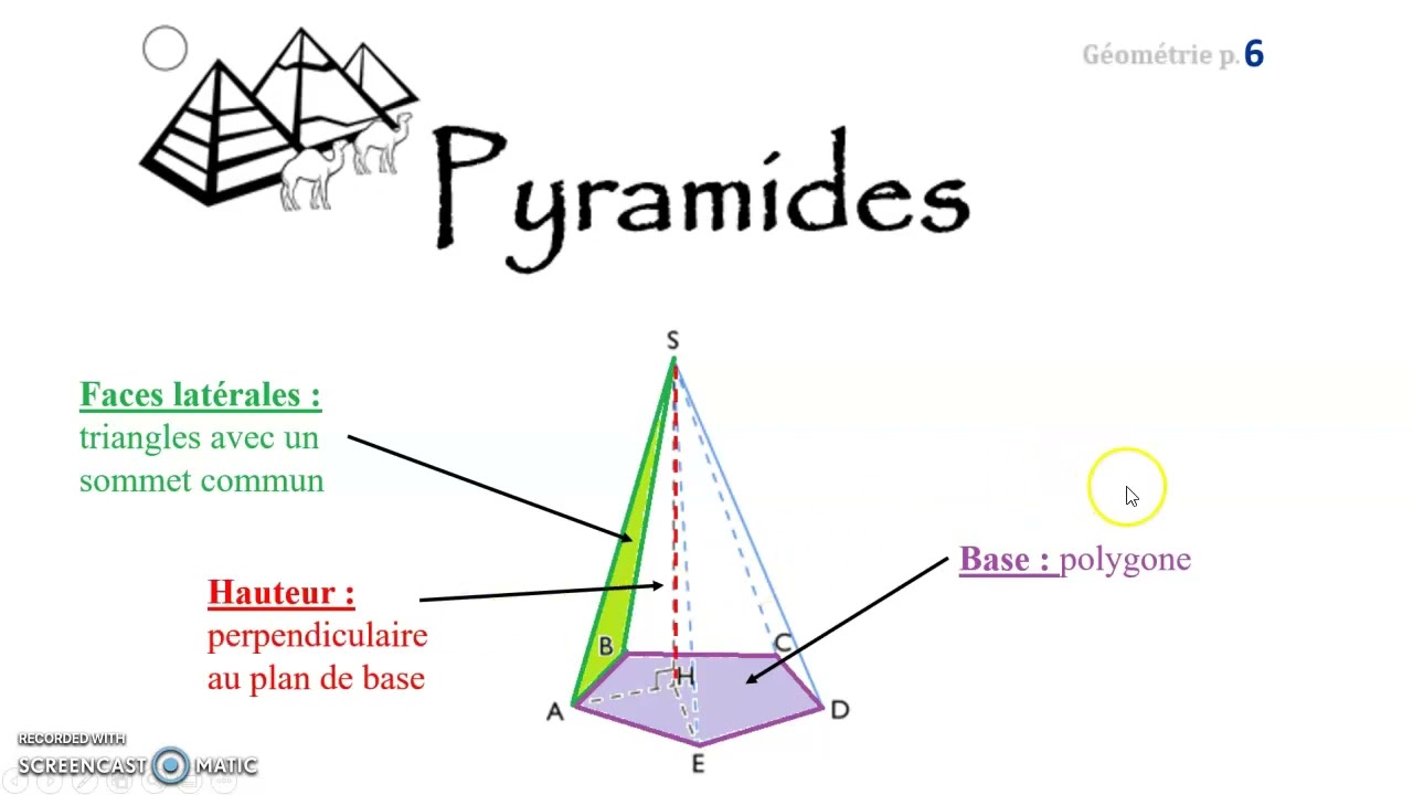 4è - Pyramides et cônes - vocabulaire