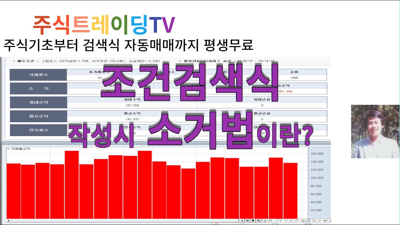 주식조건검색식 작성시 소거법이란?