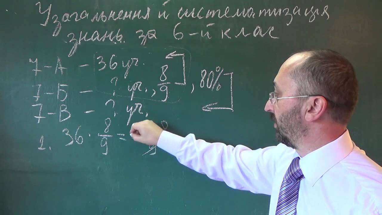 063606 Річна контрольна робота за 6 клас