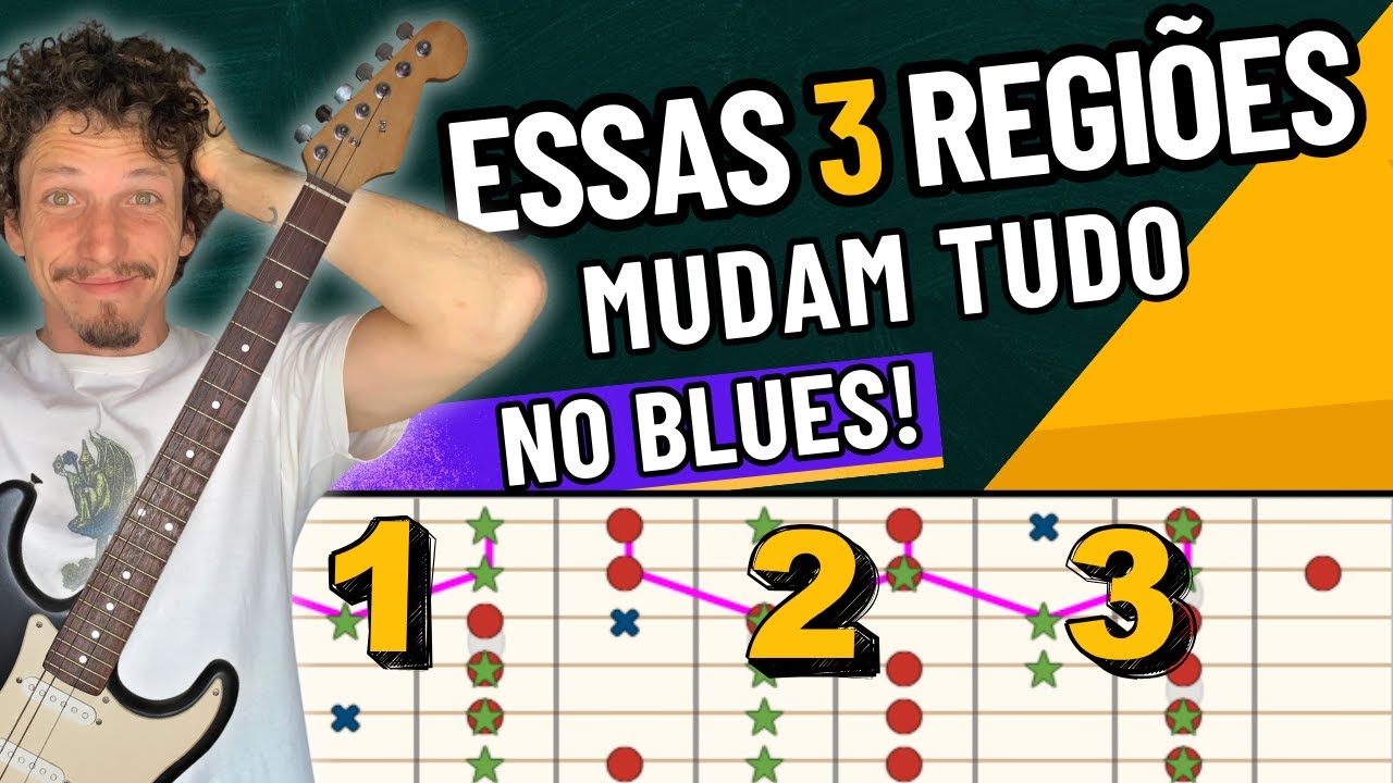 Por Que DECORAR a Pentatônica NÃO Funciona: O Segredo Para Improvisar Com Liberdade no BLUES!