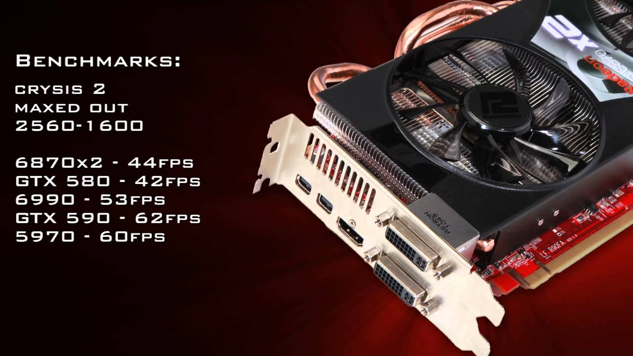 PowerColor Radeon HD 6870 x2 Video Card