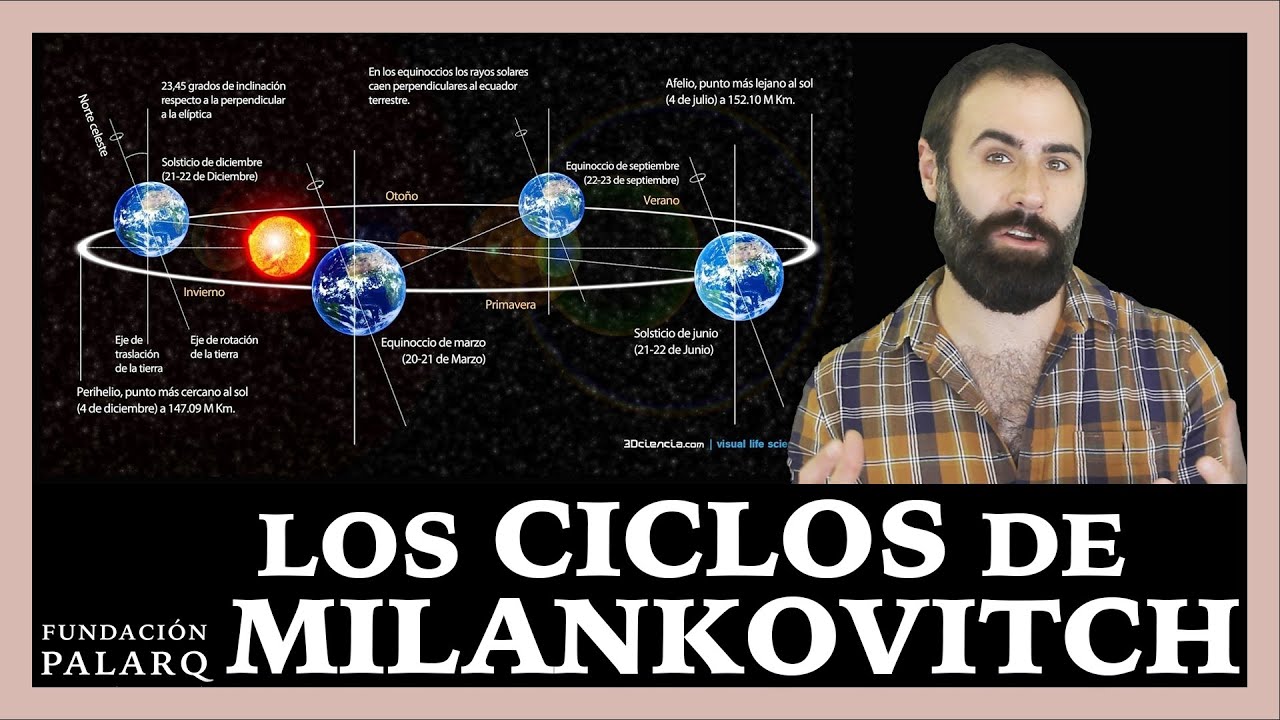 ¿Qué son los Ciclos de Milankovitch y cómo afectan nuestro clima?