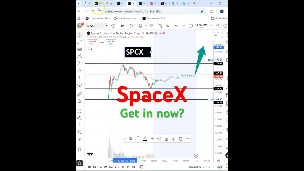 #SPCX 🔥 #SpaceX planning to get in? $SPCX