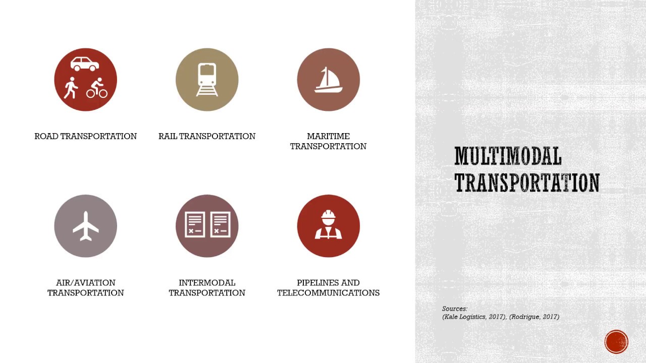 Multimodal Transportation