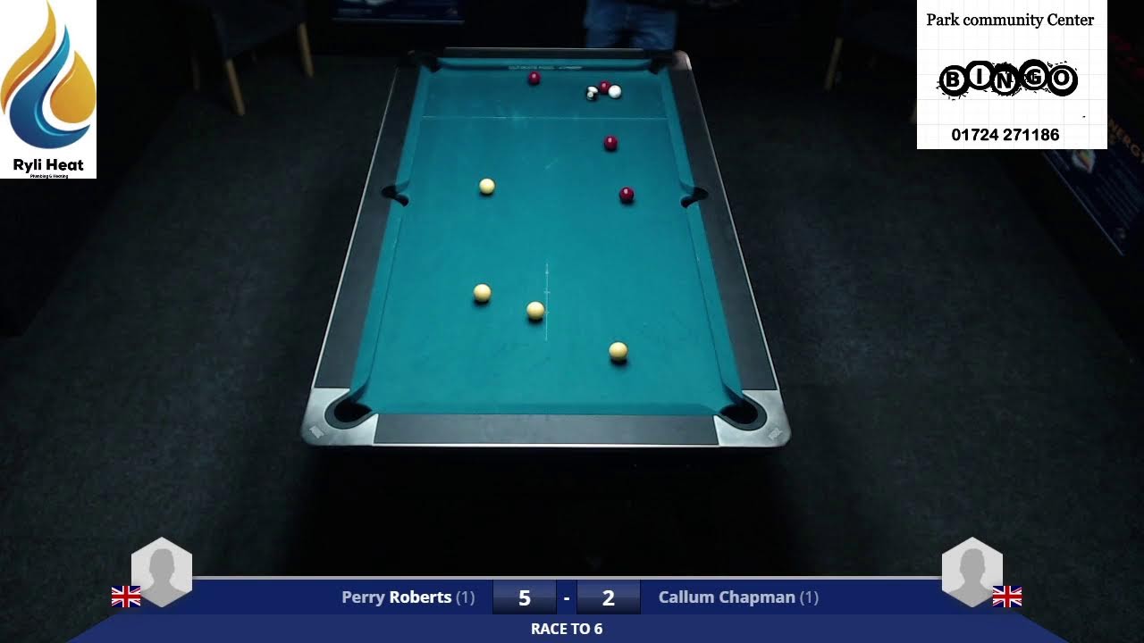 Mid Level Series Event 4