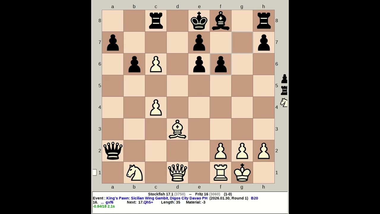 Stockfish 17.1 vs Fritz 16 | King's Pawn: Sicilian Wing Gambit #chess