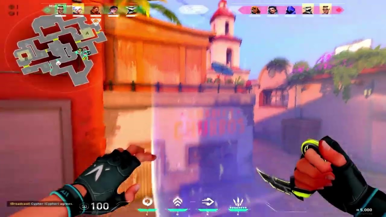 The Art of Aim.