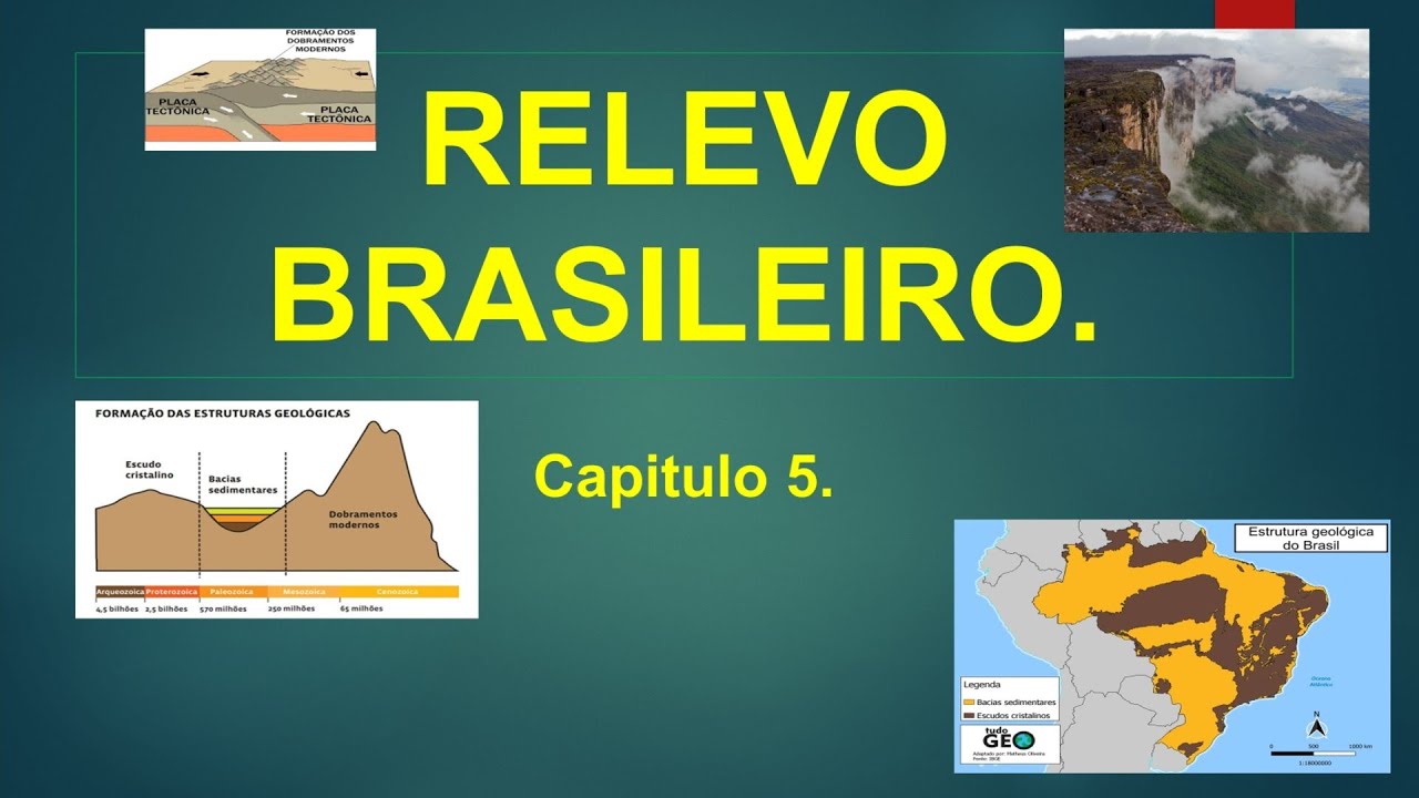 Relevo Brasileiro. 