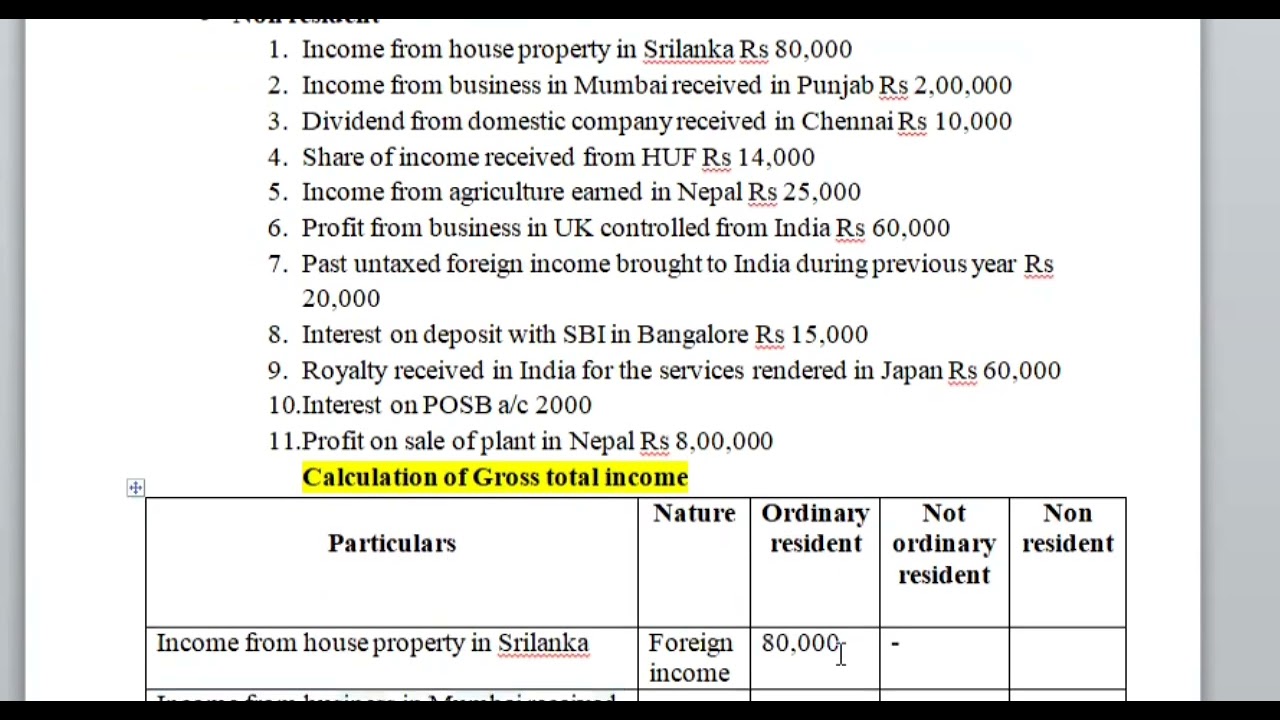 INCOME TAX  ORDINARY RESIDENT, NOT ORDINARY RESIDENT AND NON RESIDENT. READ THIS IN 5 MINUTES 