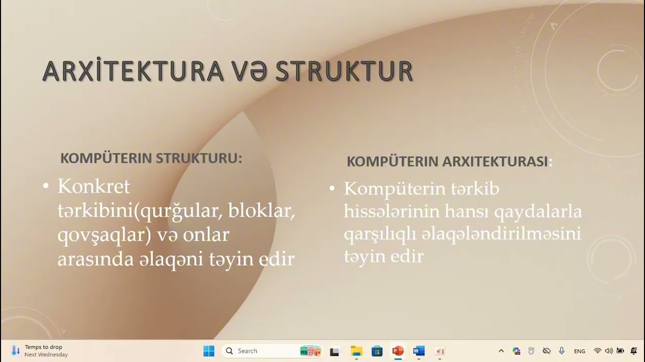 Kompüter və onun texniki təminatı dərs izahı