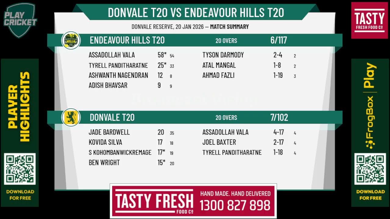 Donvale T20 v Endeavour Hills T20