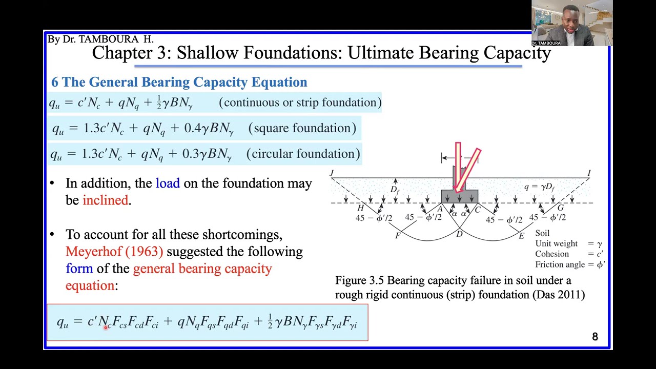 Foundation Engineering_Chapter 3: Shallow Foundations, (Part5)_General Bearing Capacity Equation