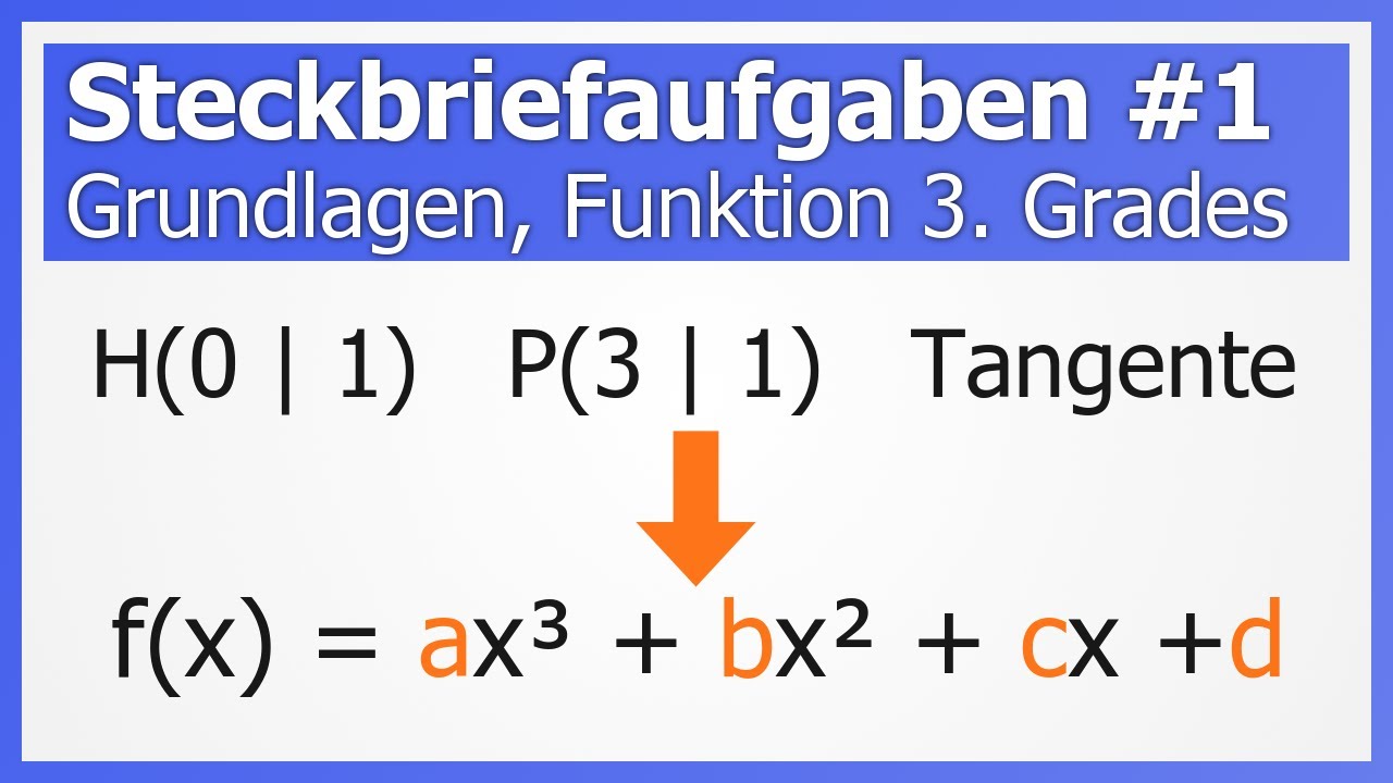 Steckbriefaufgaben #1: Ganzrationale Funktion 3. Grades bestimmen (feat. Gauß-Verfahren)