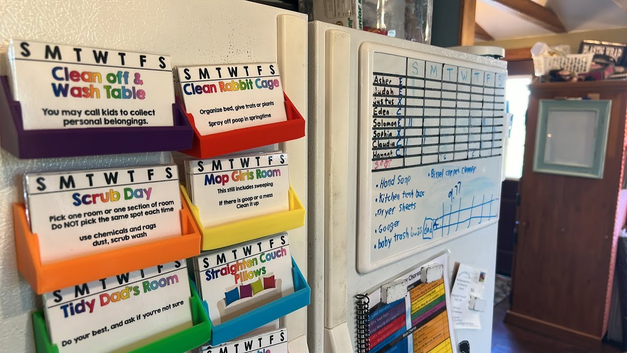 Making the Monthly Shopping List!