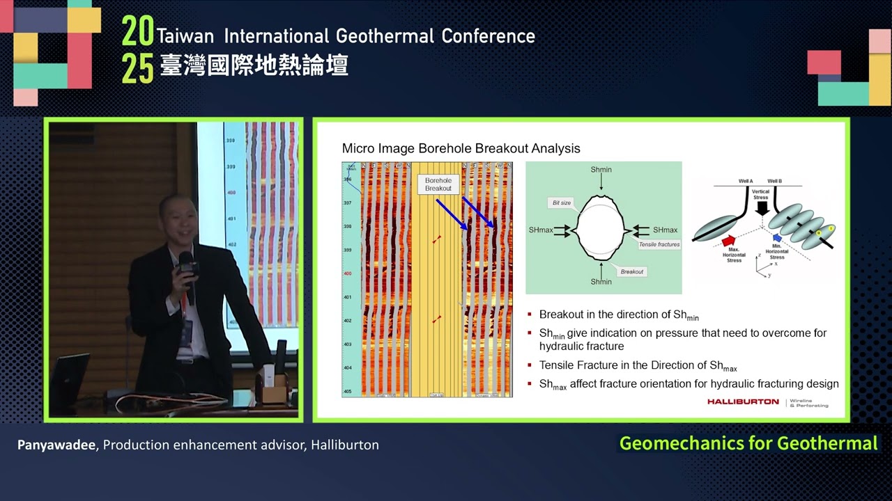 Geomechanics for Geothermal