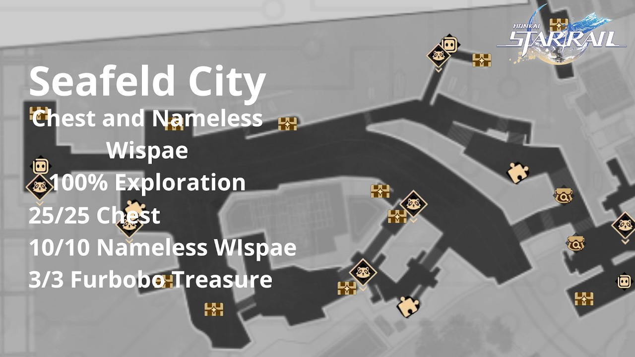 Seafeld City 100% Exploration | All Chest Locations + Nameless Wispae | Honkai Star Rail