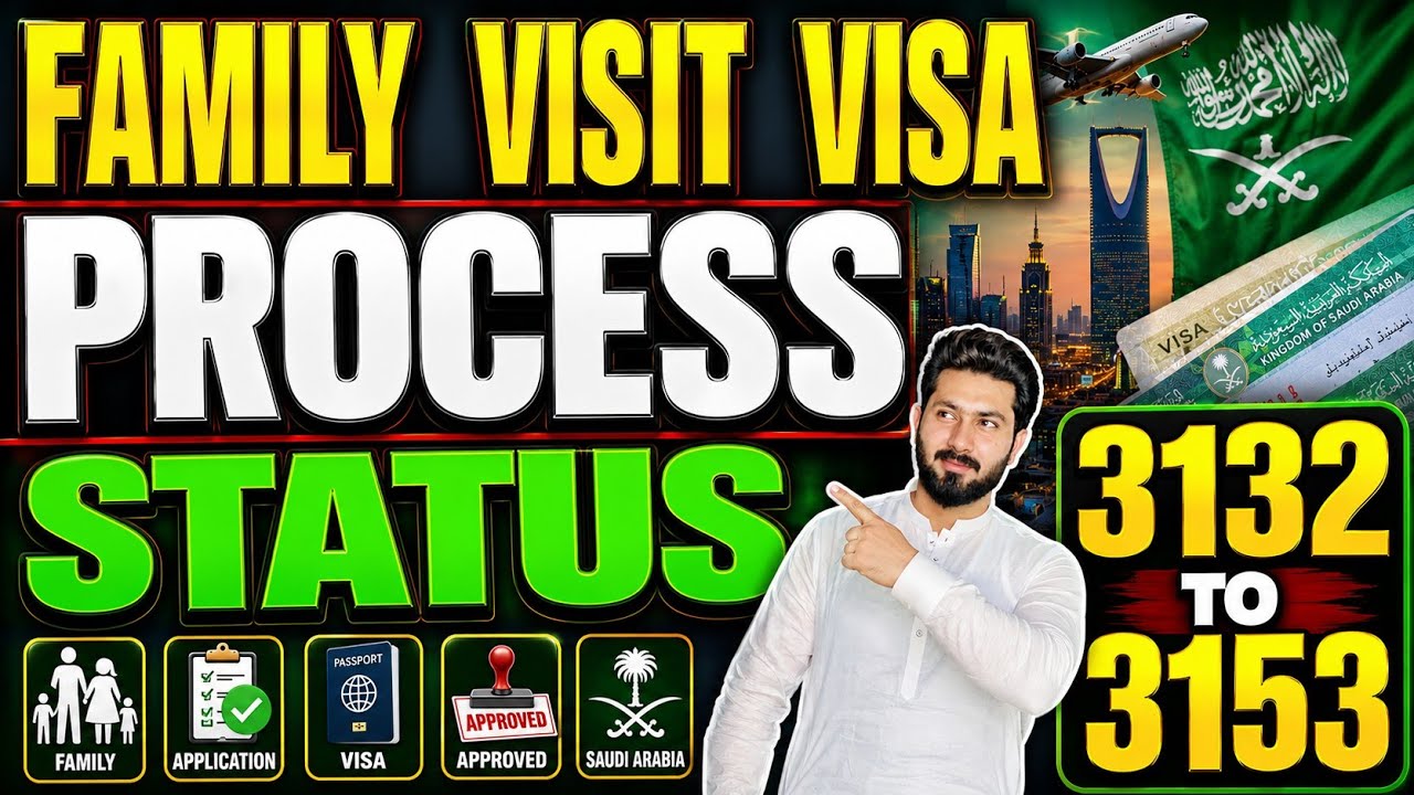 🚨 Saudi Family Visit Visa 2026 New Update 🇸🇦 | Kitne Din Me Approve Ho Rahe Hain? | Saudi Visit Visa