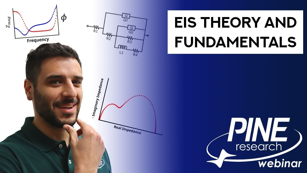 Electrochemical Impedance Spectroscopy (EIS) Theory, 16:00 EST