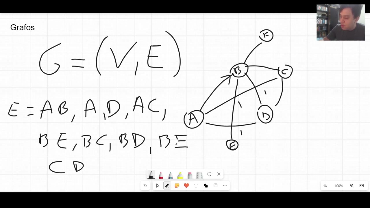 Grafos: lista vs. matriz de adjacências