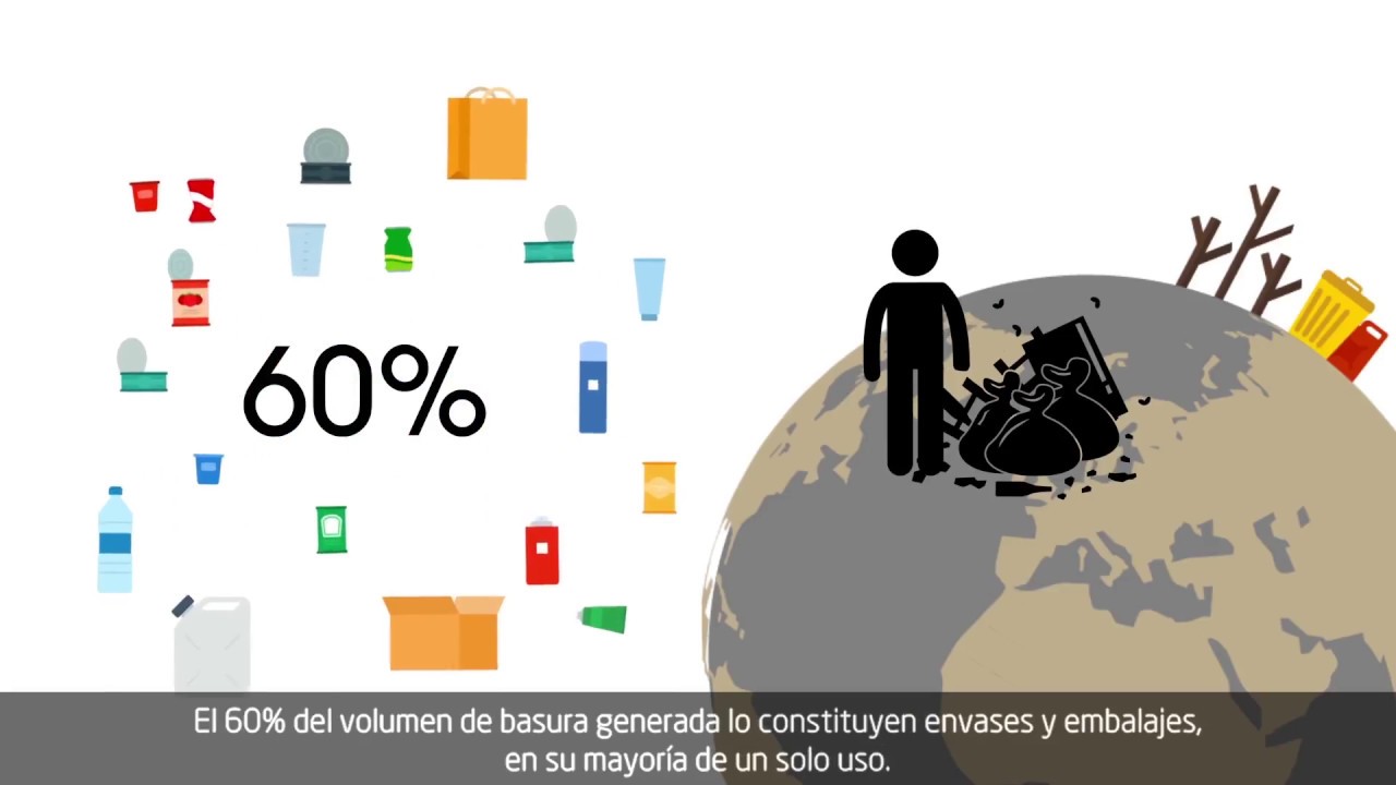 Generación y gestión de residuos - Sostenibilidad | ACCIONA
