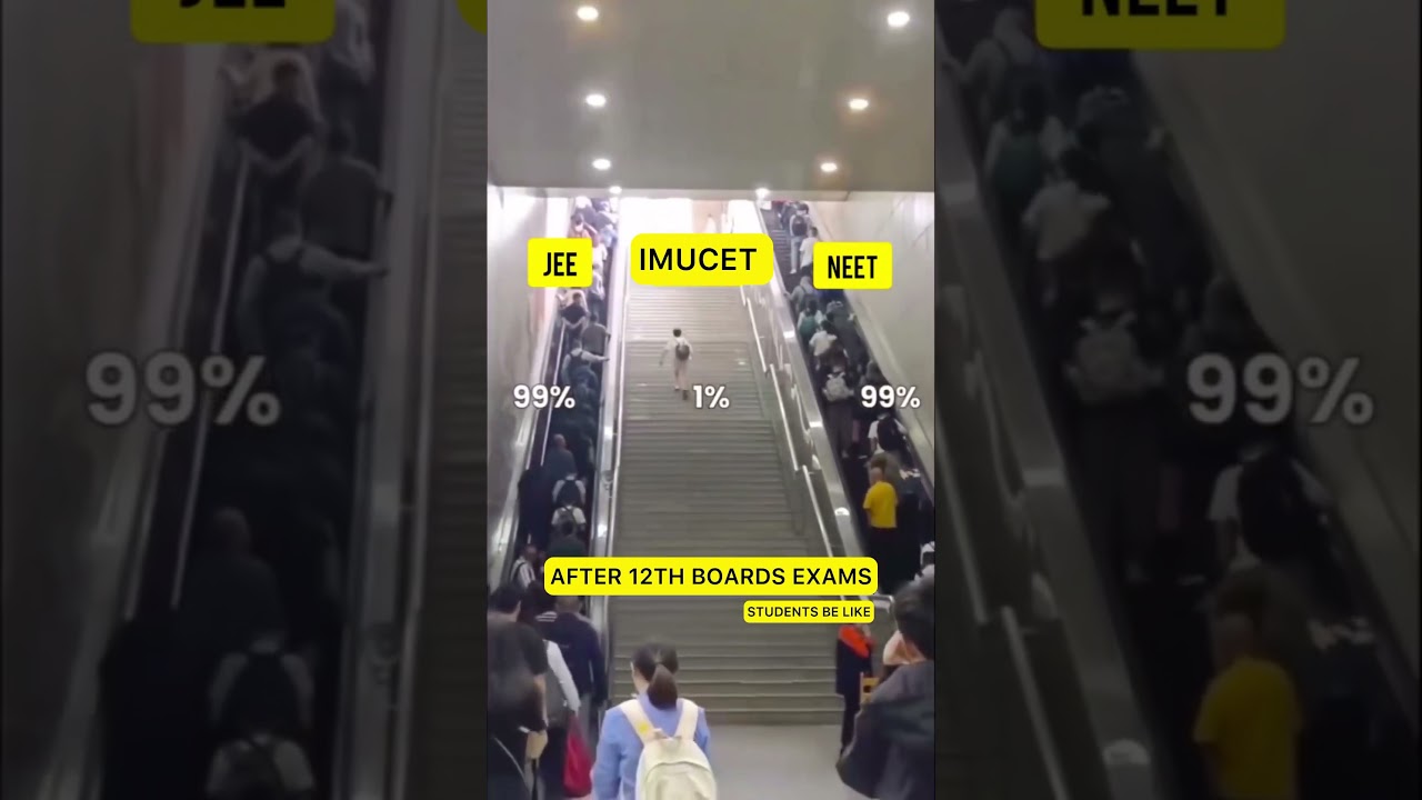 Sirf 1% janta IMUCET wali hai