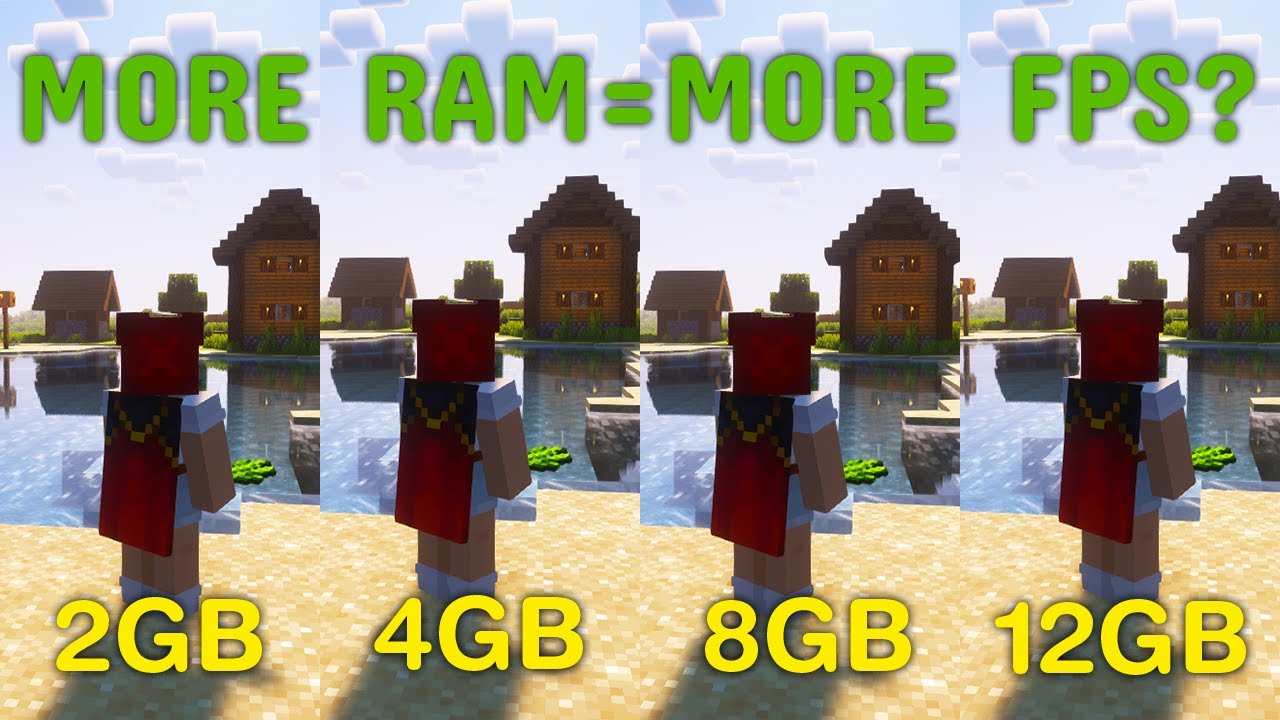Does allocate more ram increase FPS? | Minecraft