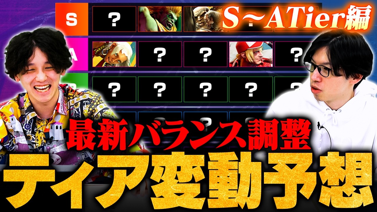 【前編】徹底討論！最新アップデートによるキャラランク変動予想 // S〜Aティア編【3.17バトル変更リスト】【 ストリートファイター6】