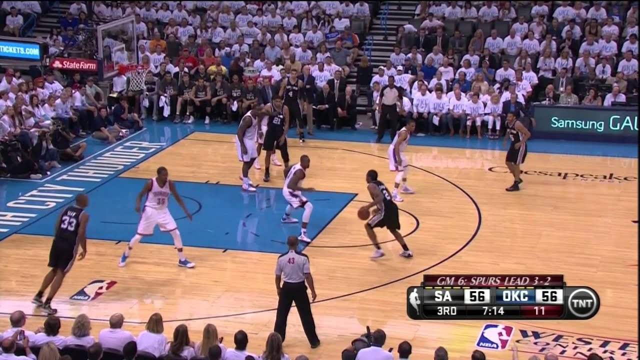 How The Spurs Scored 37 in 3rd On Thunder
