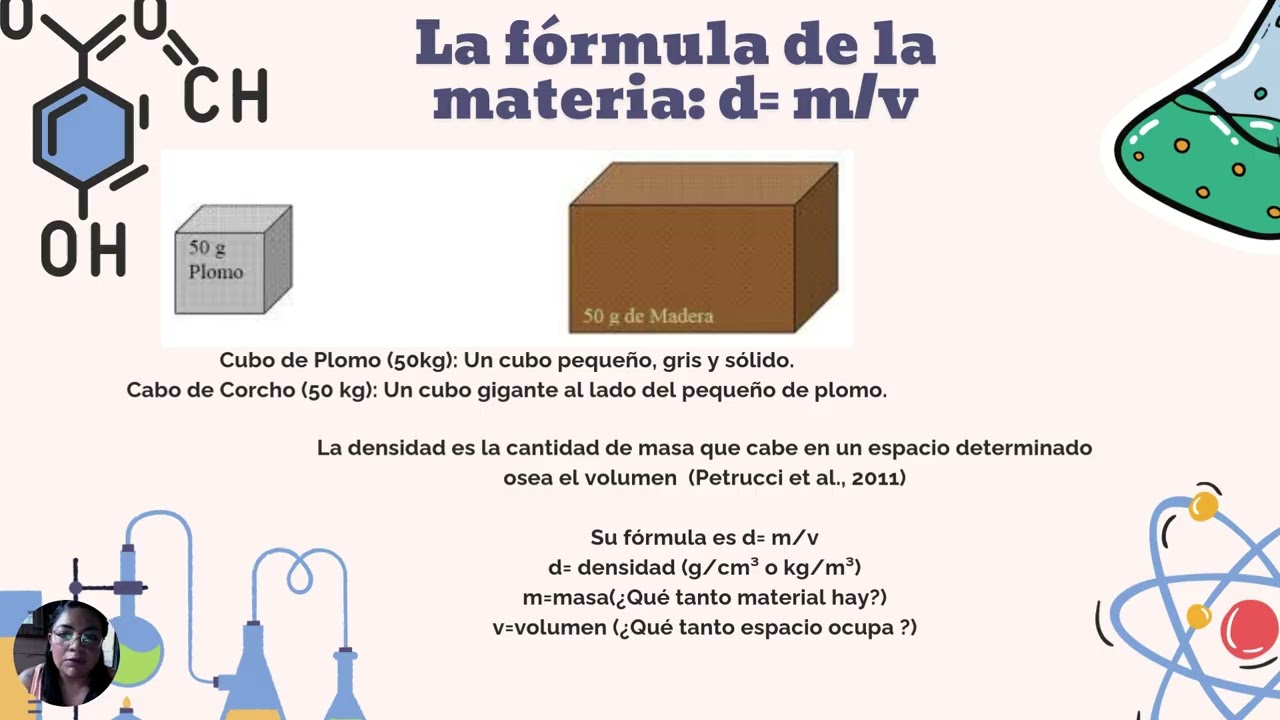 Prueba oral 1 asincrónica_Quimica1_ Murcia_Arguello_Wendy.2026