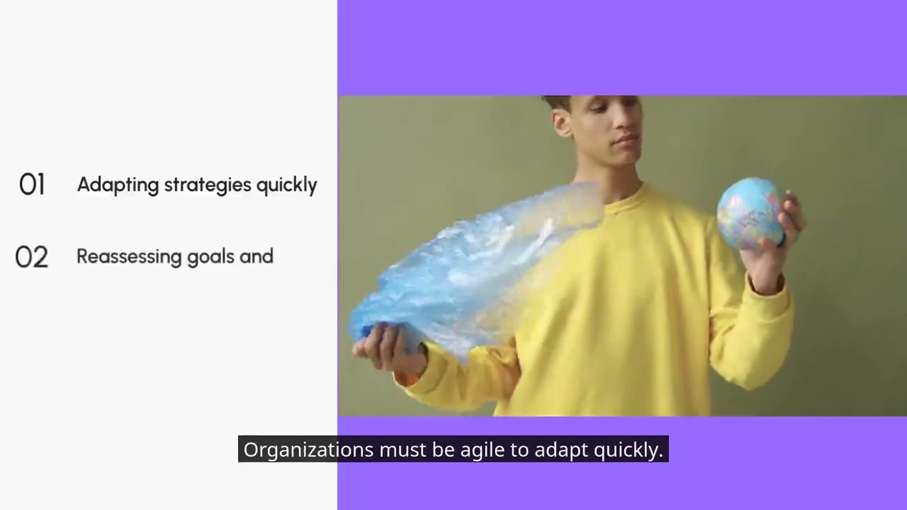 LO2 - Strategic Planning