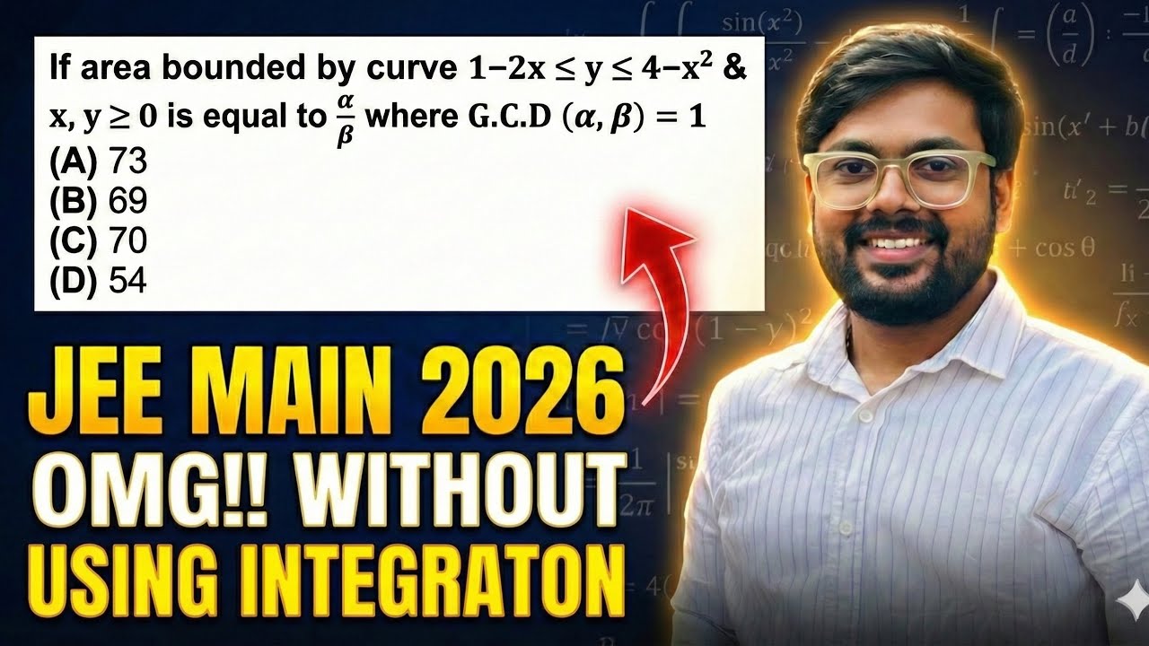 JEE Main 2026 (21st January 2nd shift) @mathkingankit5292 