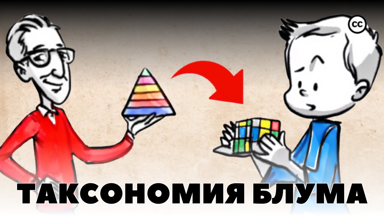 Таксономия Блума: Дорога к Структурированному Обучению
