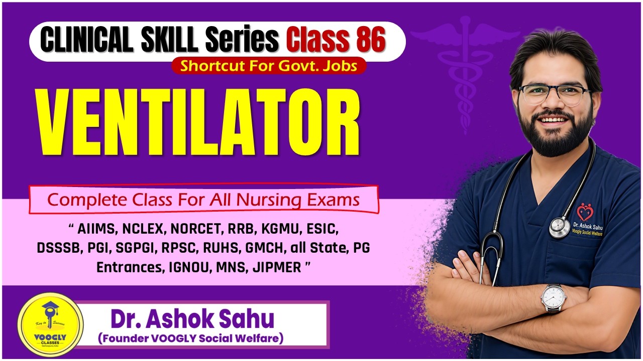 Mechanical Ventilator (MV) 🔥 | Modes, Types, Controls, Settings | Skills Ep 194 | Voogly by Sahu Sir