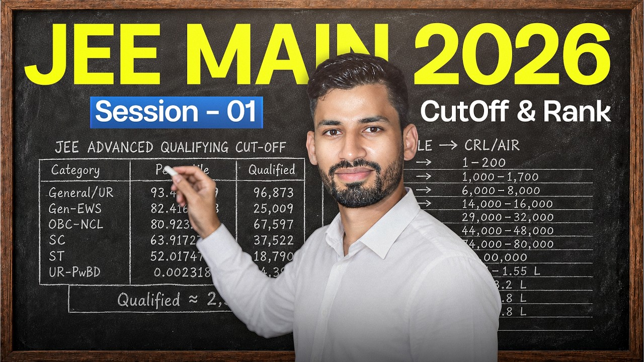 Cutoff & Rank Analysis | JEE Main 2026 Session 1 Cutoff