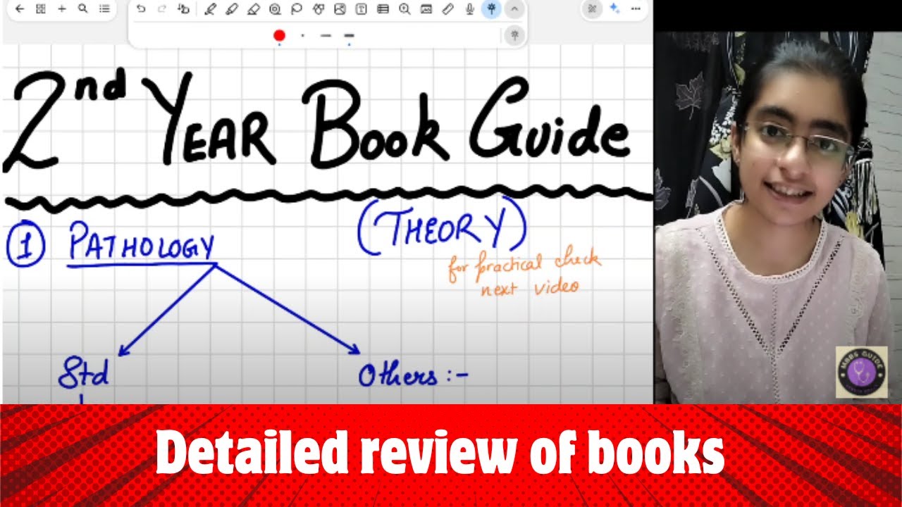 Best Books for 2nd Year MBBS | Pathology, Pharmacology & Microbiology Guide #mbbs