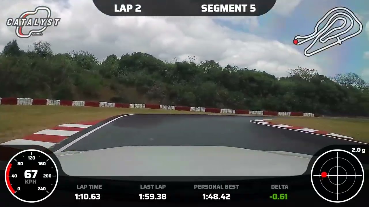1:47.26 - ADRO G87 - Batangas Racing Circuit - February 2026