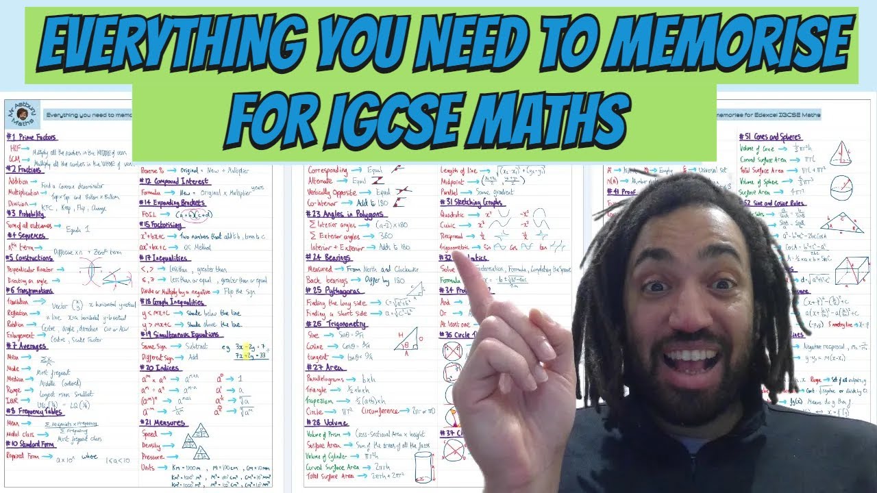 ВСЁ, что вам нужно ЗАПОМНИТЬ для экзамена Edexcel iGCSE по математике
