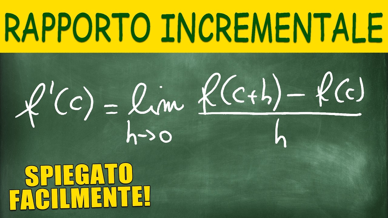 Spiegazione Basilare del Rapporto Incrementale + 5 Esercizi Svolti sul Calcolo delle Derivate