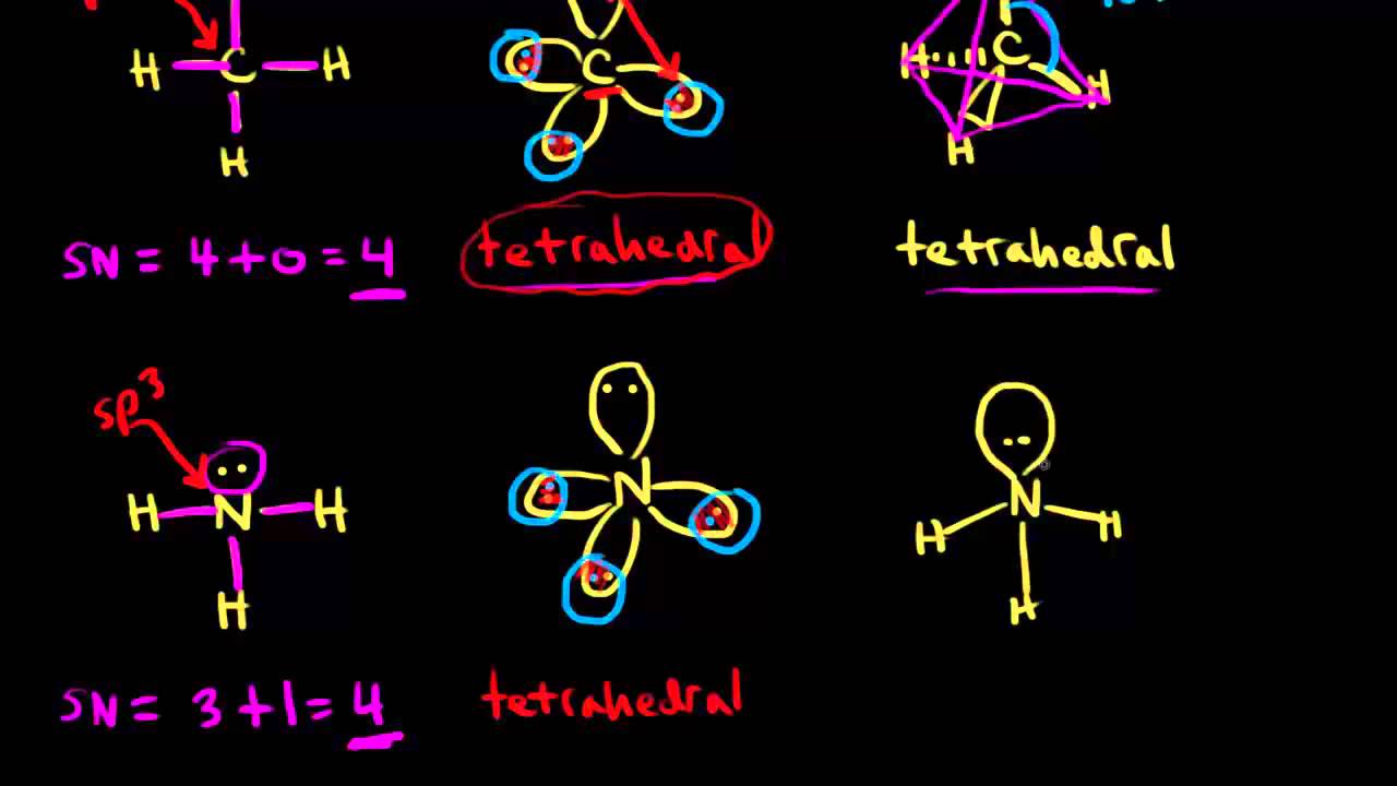 Стерическое число | AP Chemistry | Академия Хана